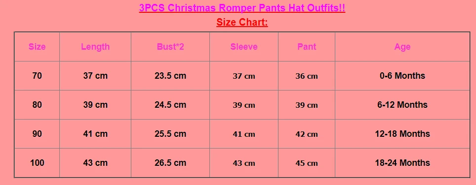 Christmas Newborn Infant Kids Happy Baby Boys Girls Clothes Romper Pants Hat Lovely Clothing Outfits Set 3Pcs | Детская одежда и