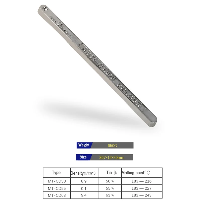 Высокочистая Оловянная паяльная панель MECHANIC 650g 63% 55% Sn низкая температура