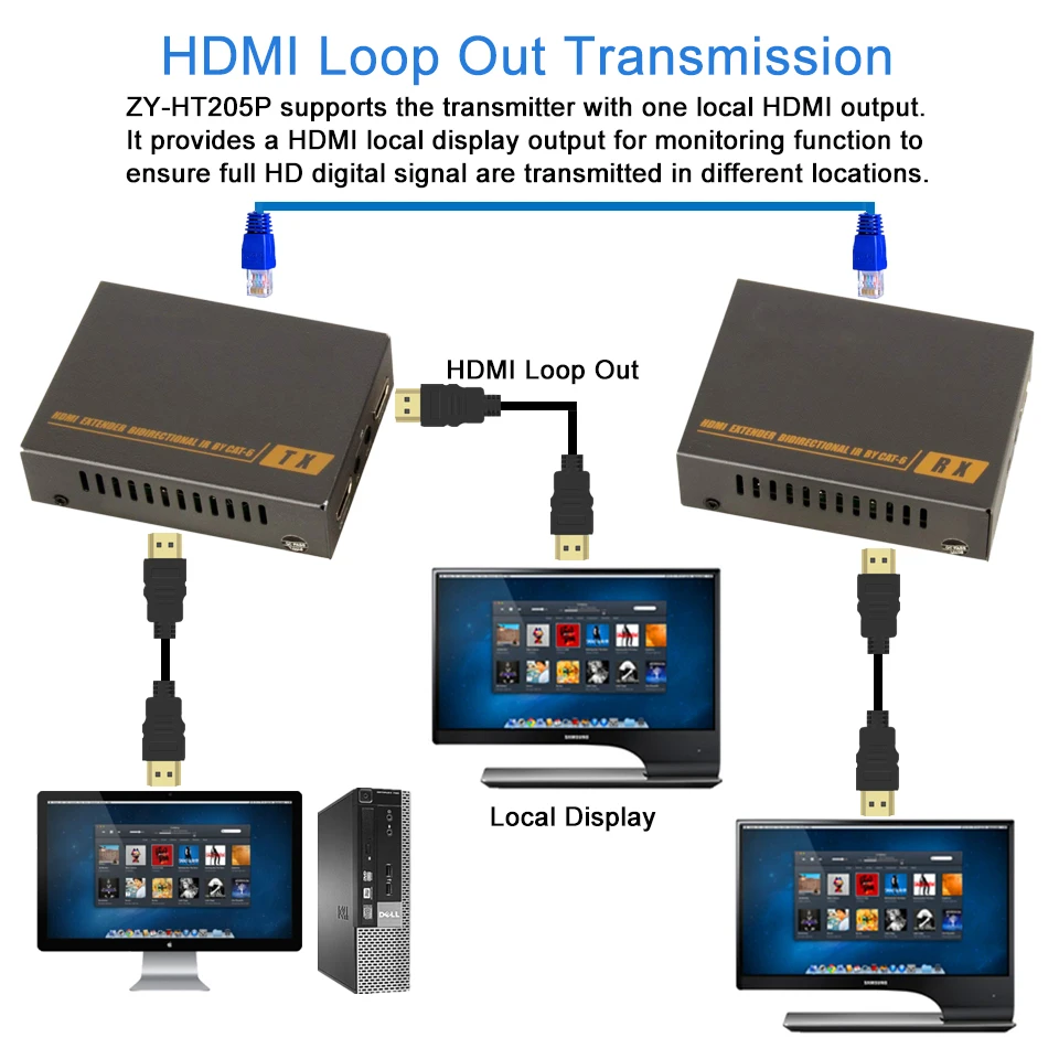 HDMI Extender with IR& Loop Out 1080P HDMI Extender 60m No Loss RJ45 to HDMI Extender Transmitter Receiver over Cat5e/Cat6