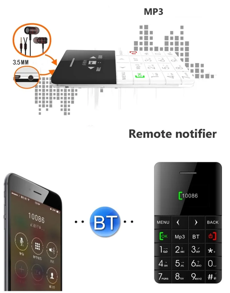 AEKU Qmart Q5 2G GSM карта Мобильный телефон 5,5 мм ультра тонкий карманный мини тонкий телефон 0,96 дюймов карта сотовый телефон