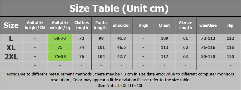 Рисунок 6 - Пижамный комплект 19 momme из 100%