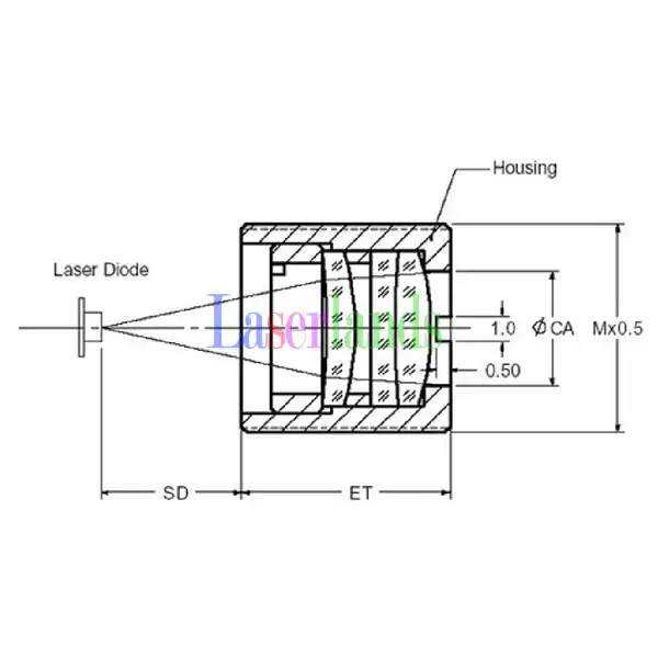 16x50 мм чехол для 9,0 мм 405nm 445nm 450nm фиолетовый синий лазерный диод LD TO5 9,0 мм со стеклянной линзой