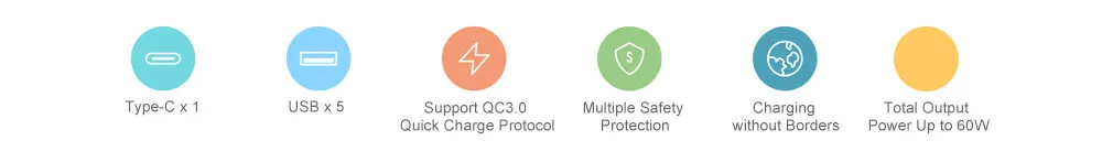 Оригинальное быстрое зарядное устройство Xiaomi QC3.0 110-240 в 60 Вт 5 USB 1 Порты type-C QC 3,0 выход USB-C для IPhone, IPad телефон смарт-устройство