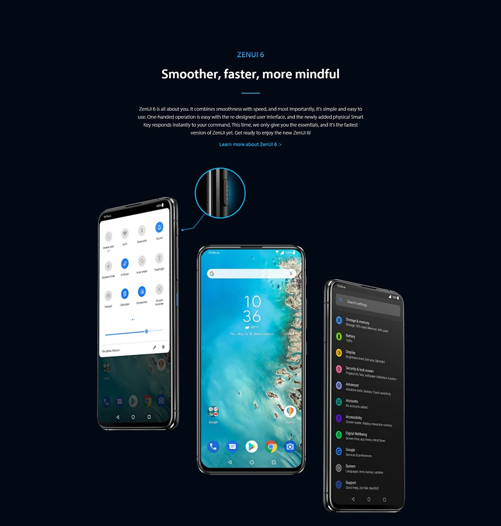 Глобальная версия ASUS Zenfone 6 устройство, док-станция Qualcomm Snapdragon 855 телефон 48+ 13 Мп отпечатков пальцев 6 ГБ Оперативная память 64 Гб Встроенная память 5000 мА/ч, 6,4 дюймовый смартфон 4G