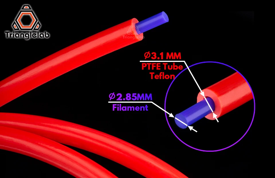 Trianglelab 3,1X6 мм Высокое качество настройки PTFE трубки тефлонто hotend Боуден экструдер 2,85/3,0 мм нити трубки QR экструдер