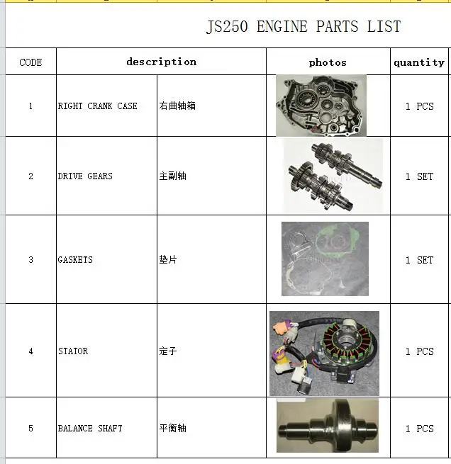 Коленчатый вал привода зубчатых передач/прокладки/статора/правый