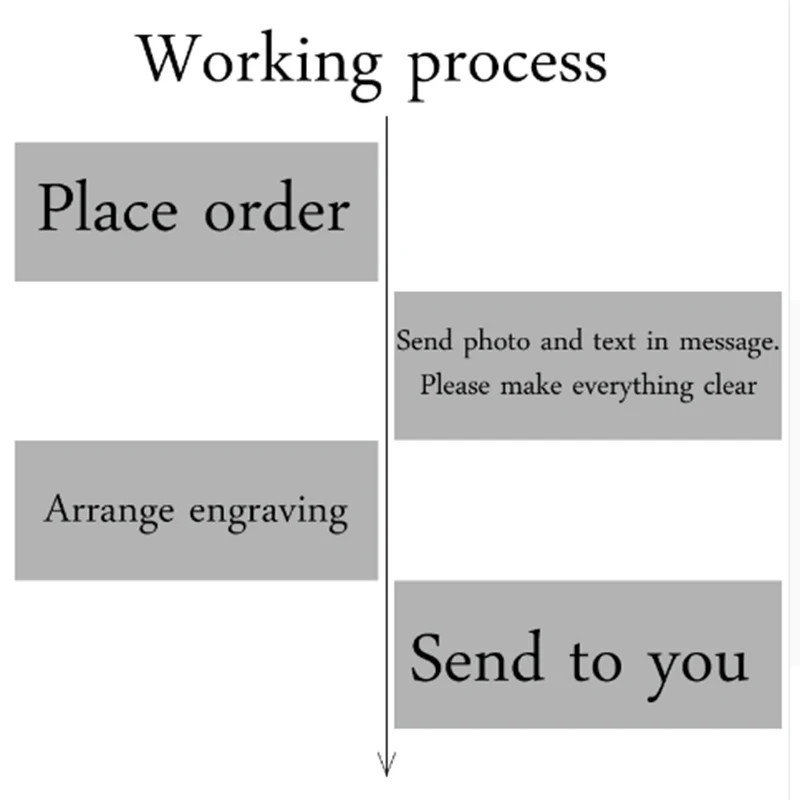 Браслет Nextvance из нержавеющей стали с персонализированным именем ребенка девочки