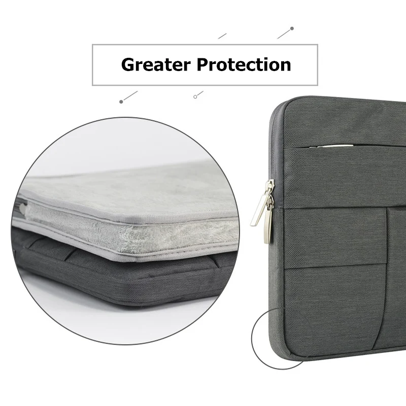 Binful сумка для ноутбука Macbook Air Pro retina 11 12 13 14 15 15,6 дюймов чехол для ноутбука чехол для ПК чехол для Xiaomi Air hp Dell
