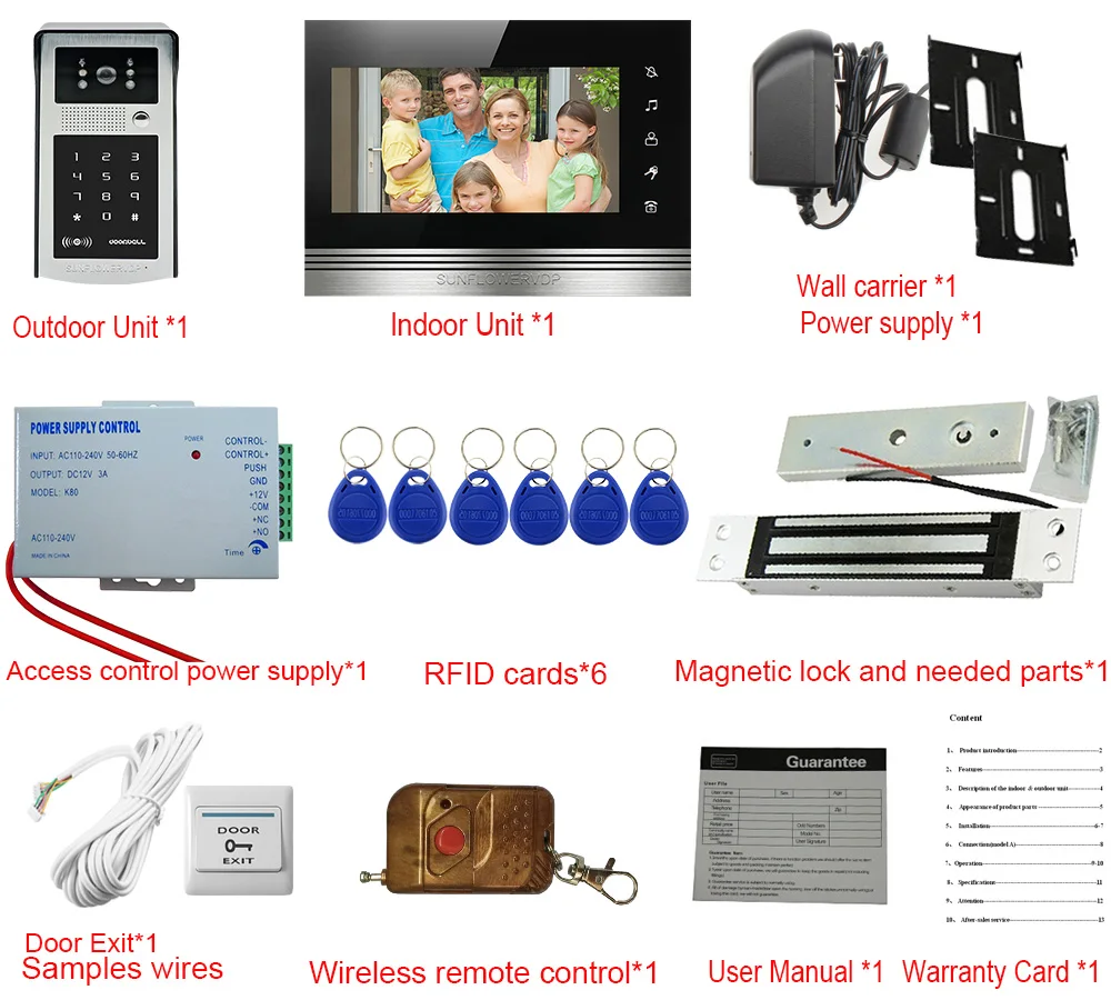 Видеодомофон с магнитным замком цветной домофон Rfid/кодом
