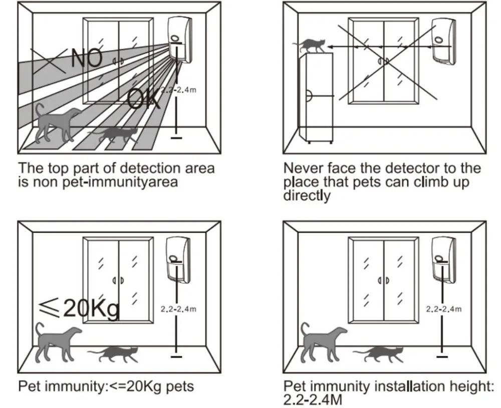 JeaTone Wireless PIR sensor Infrared Motion Detector 433Mhz pet Immune Waterproof for Home Security Alarm System 1pcs 2pcs 4pcs