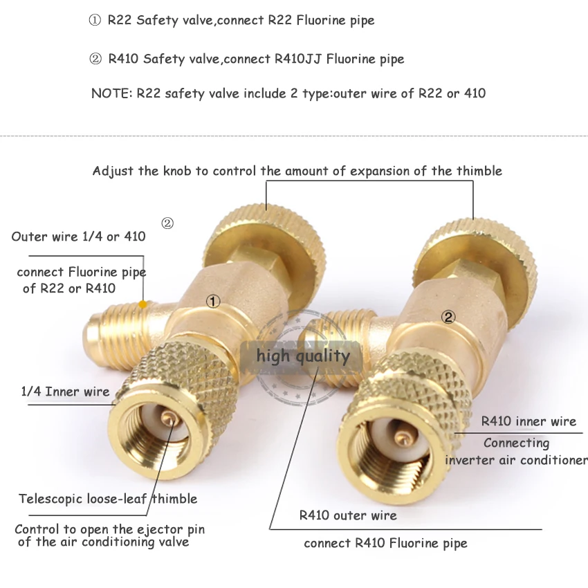 Клапан для охлаждения R410/R22 предохранительный клапан Фтор кондиционера