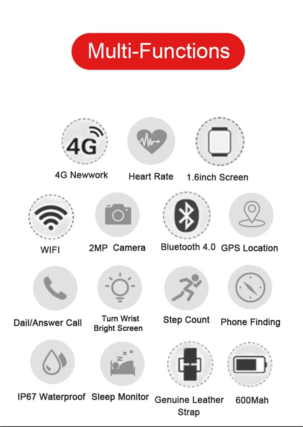 X360 Смарт часы Android кожа спортивные часы gps 3+ 32 ГБ 2MP IP67 Водонепроницаемый 4G Смарт часы камера# C628