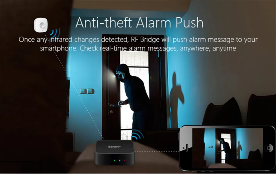 Sonoff RF мост Модуль Автоматизации умного дома Wifi переключатель универсальный таймер DIY 433 МГц пульт дистанционного управления в WiFi беспроводной для Alexa/Ewelink