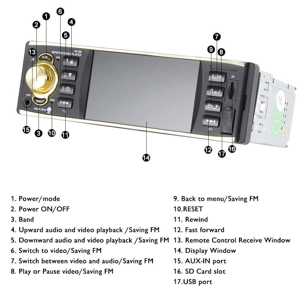 Автомагнитола Hippcron 1 Din 4 дюйма Bluetooth USB AUX FM с камерой заднего вида и пультом