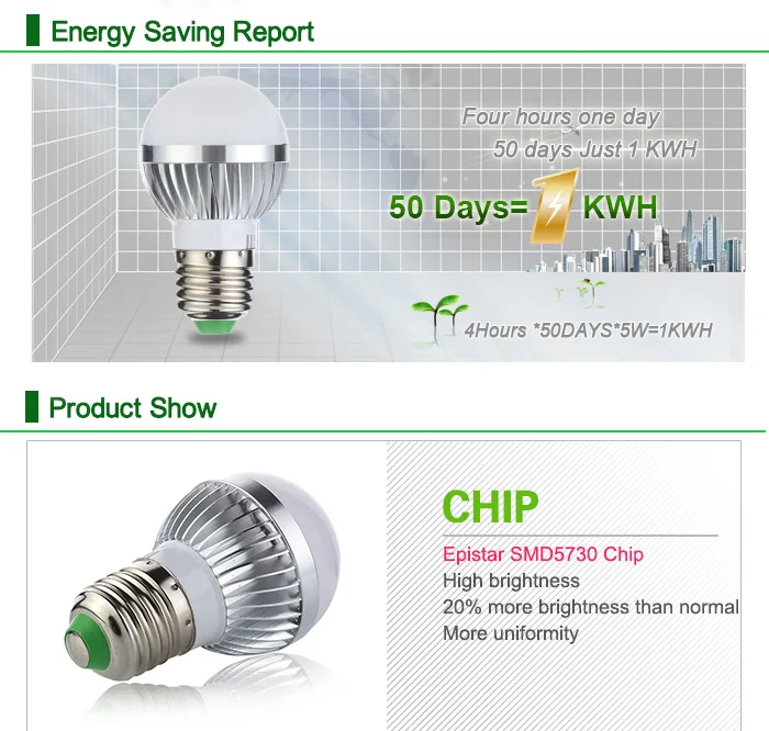 Новое поступление E27 Светодиодный светильник 5 Вт 10 Вт SMD5730 светодиодный светильник 110 В 220 В Высокая яркость теплый/холодный белый лампада светодиодный светильник ing