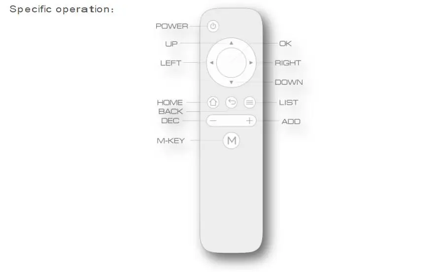 Двойной 30 битная полный Цвет светодиодный индикатор уровня звука панель