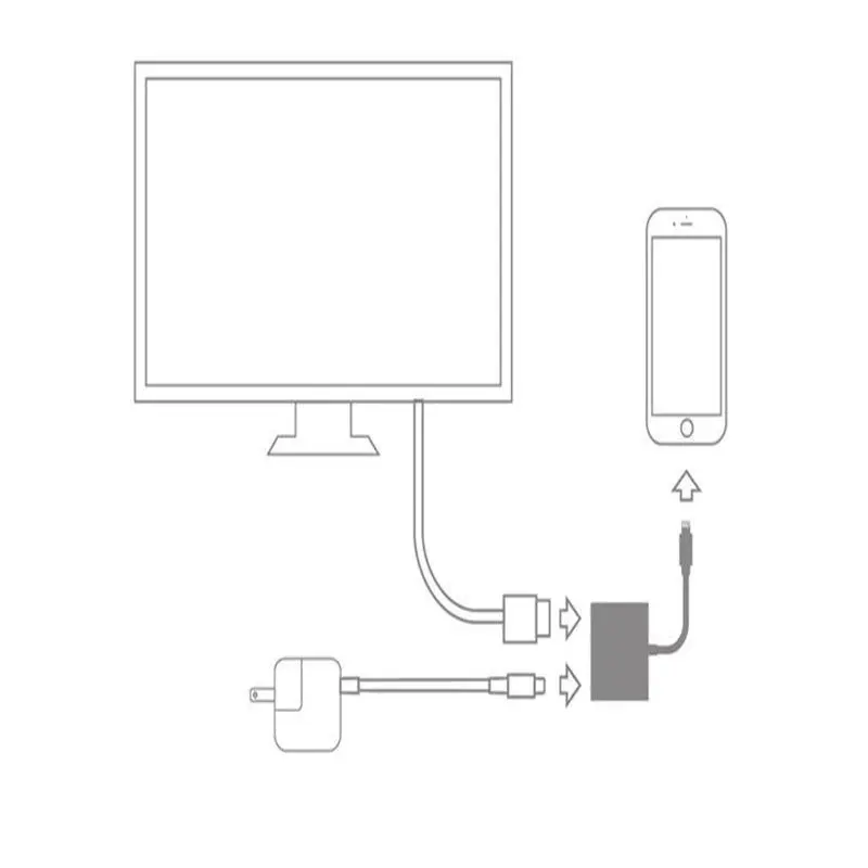 Оптовая продажа адаптер EASYA для освещения в HDMI iPhone X 8 7 Plus 6 6S iPad серии цифровой AV