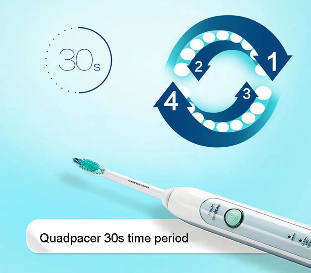 Philips Sonicare Семья комплект HX6314 электрическая зубная щетка водонепроницаемый для родитель-ребенок аккумуляторная с зарядной базы