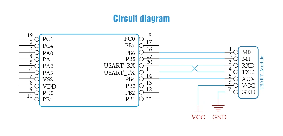 E32-433T20S1 большой диапазон SX1278 433mhz 100mW IPX штамп антенна отверстия IoT uhf беспроводной приемопередатчик модуль SMD передатчик приемник