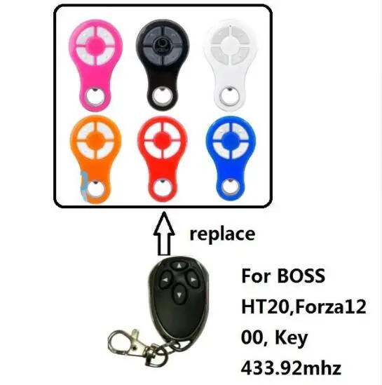 Для автоматизации ворот или гаражных ворот/Boss HT20/Forza 1200 дистанционное управление