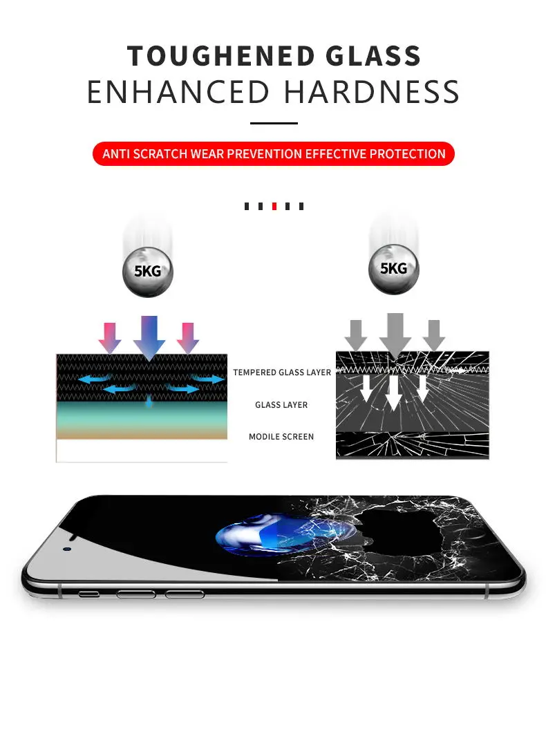 NFH 9D чехол Защитное стекло для iPhone 6 6S Xs MAX 5D 6D 9H закаленное стекло для iPhone 6S Plus 7 8 пленка X S Защита экрана