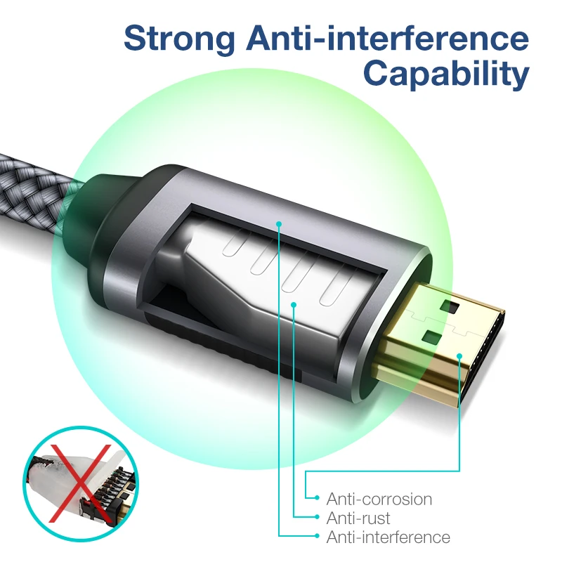 JSAUX HDMI 2,0 высокоскоростные Позолоченные разъемы плетеный шнур совместимый Ethernet/аудио возвратный канал, видео 4K UHD 2160 p, HD