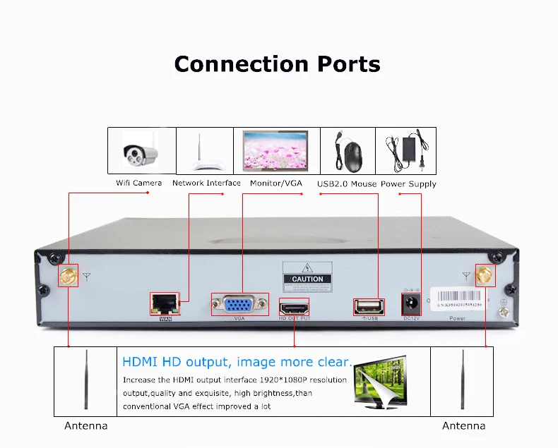 Беспроводная CCTV камера система 1080P 4CH NVR комплект Stardot 2MP ИК Открытый P2P Wifi IP