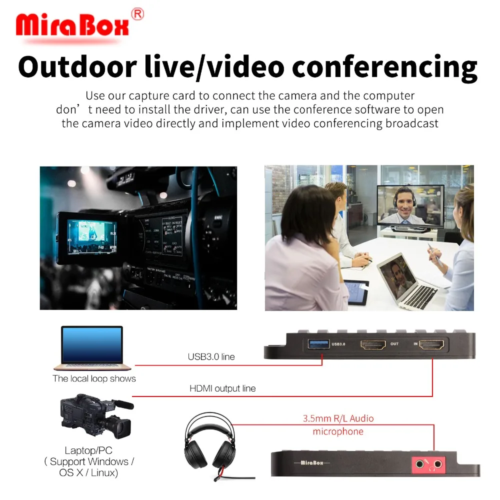 Карта захвата MiraBox 4K 30FPS HD 1080P 60FPS USB3.0 HDMI игровая видеозахвата с входом микрофона и