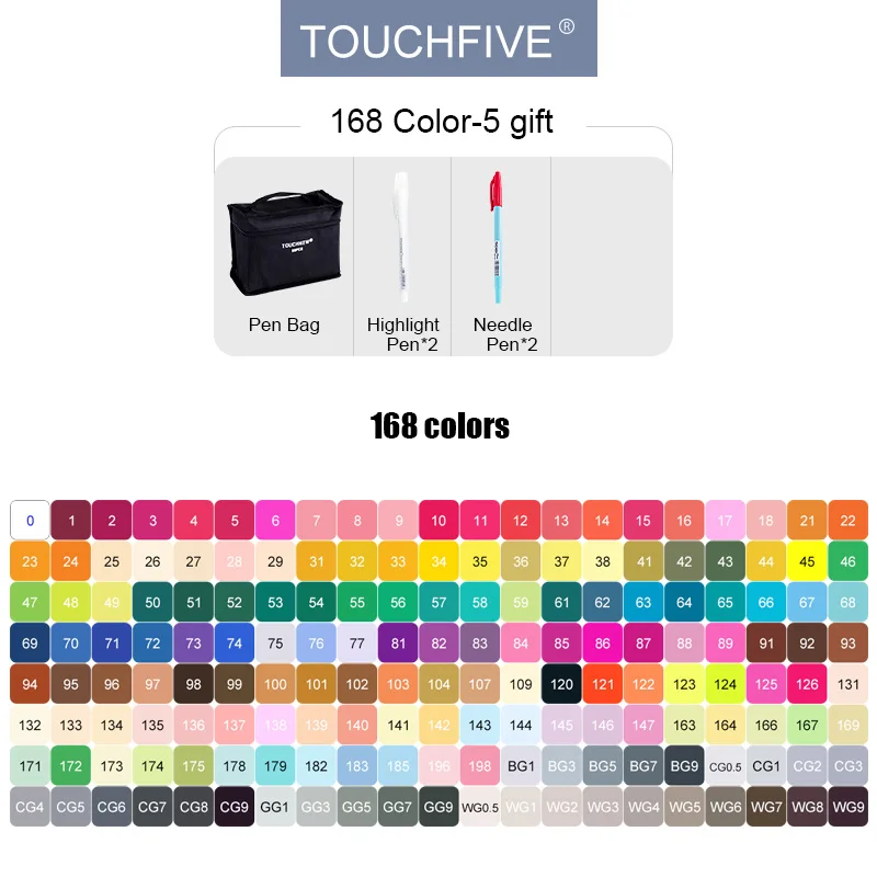 168-COLORS TouchFIVE маркеры 40/60/80/168 и 30 штук на выбор, набор профессиональных маркеров на спиртовой основе с двойным наконечником для рисования, эскизов, дизайна, манги и аниме - Цвет: 168-COLORS