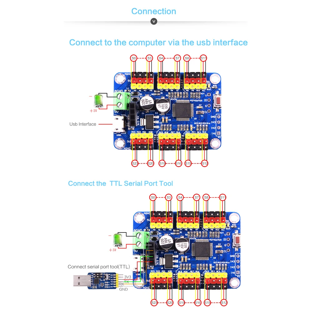 Bluetooth 24 канал ПВМ сервопривод совета Модуль контроллера PCB рулевого управления