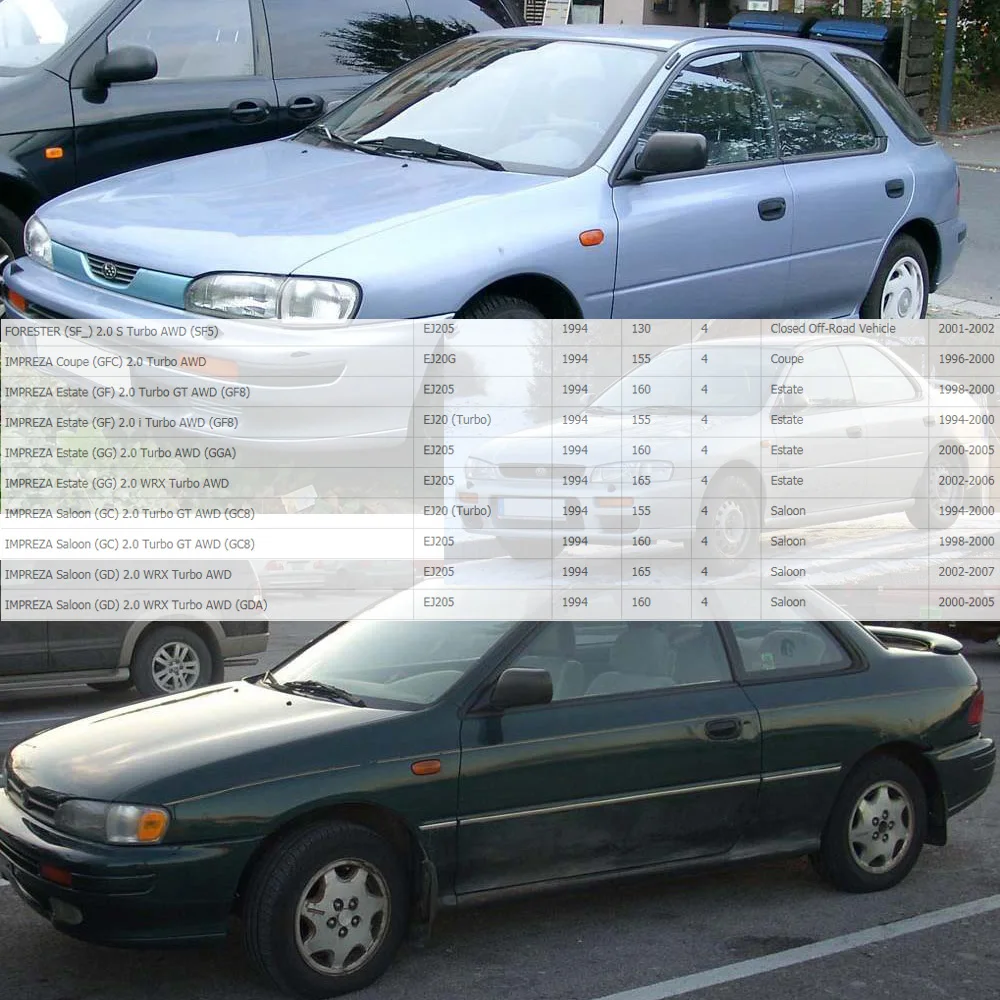 Оригинальная Катушка зажигания для SUBARU FORESTER IMPREZA SVX L LS LSI LSL 2.0L S WRX TURBO (1992-) 22433AA330