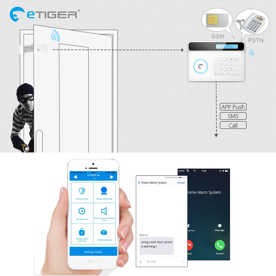 Смарт датчик движения Etiger S4 Plus Tuya с поддержкой Wi Fi/GSM|system alarm|system securitysystems security home |
