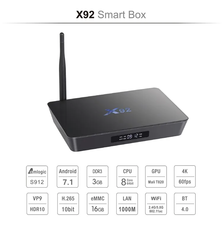 ILEPO tv Box X92 Android 7,1 Smart Amlogic S912 Восьмиядерный 64 бит 2G/16G 3g/16G Поддержка 2,4/5 ГГц WiFi Android бокс ТВ коробки