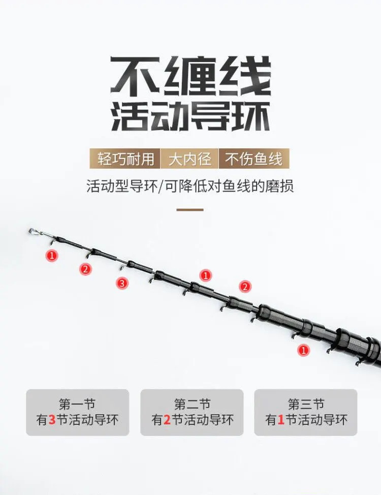 Крошечные гладкие направляющие для лески FUJI, телескопическая удочка для скальной рыбалки, быстросъемное сверхлегкое сверхтвердое 7,2 м, материал 220 г, 60 т, углеродное волокно