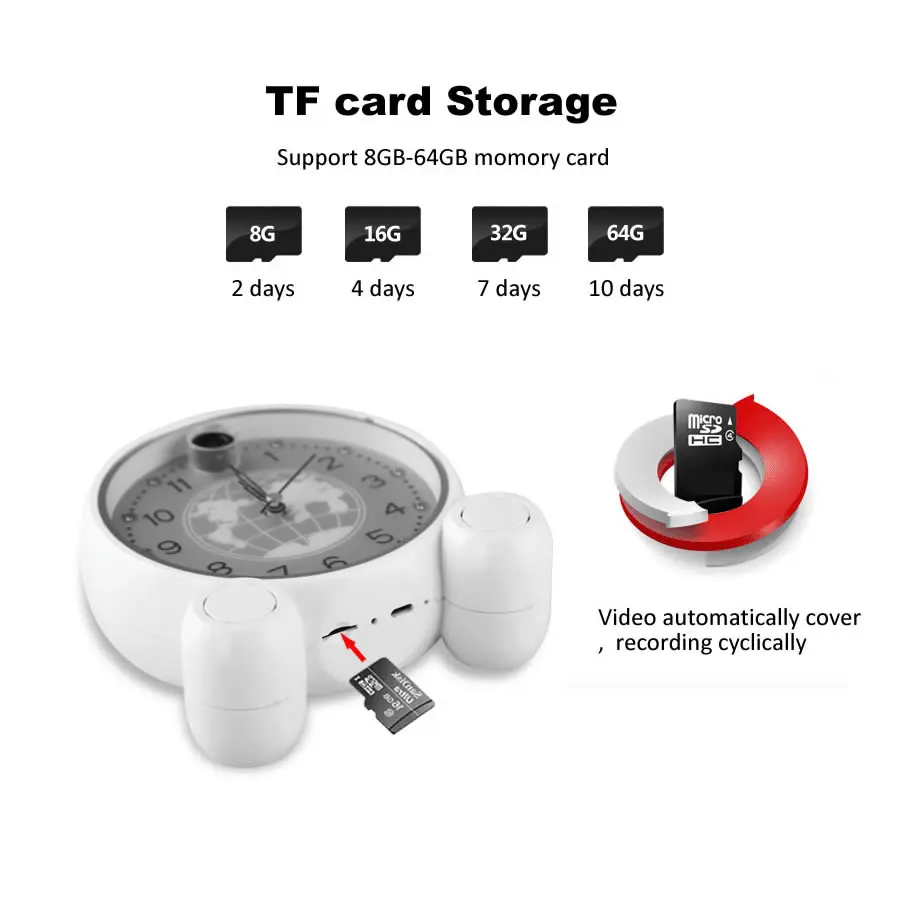 Домашняя ip-камера наблюдения Wifi 1080P Беспроводная сетевая камера TF карта