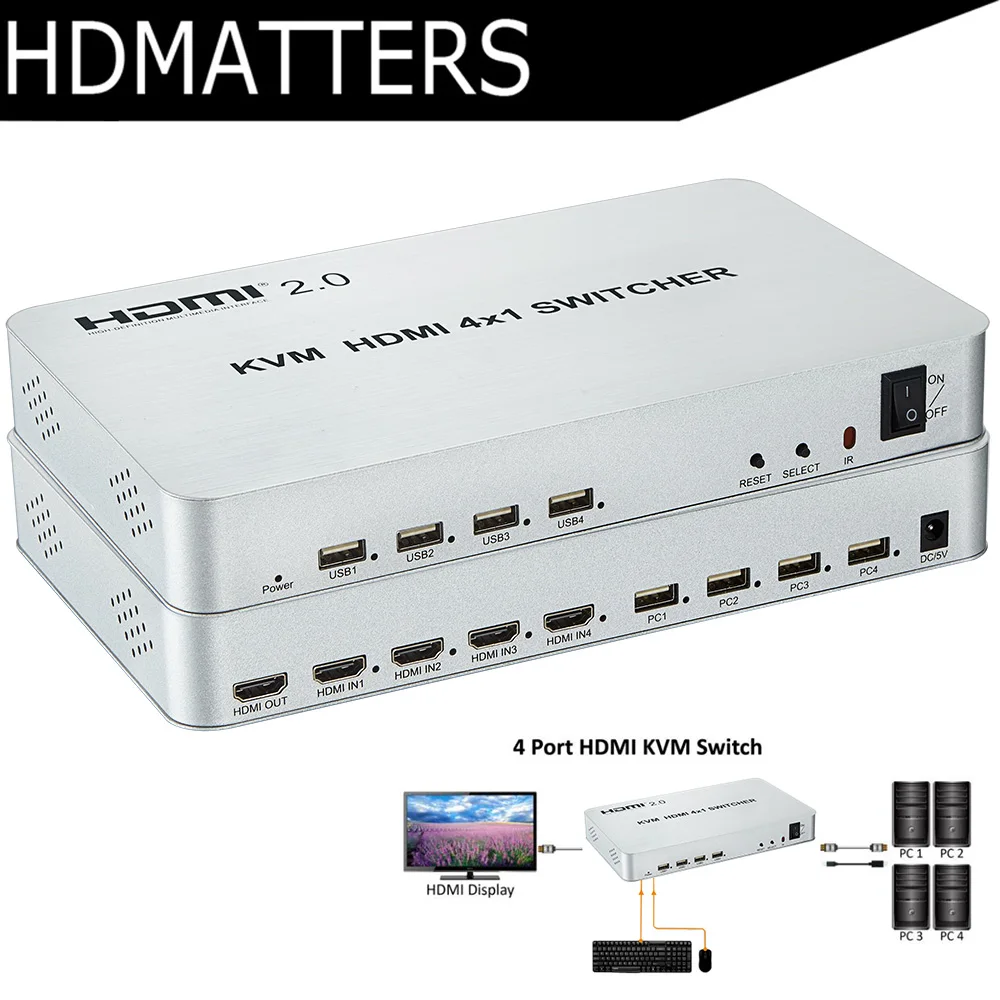 4-портовый HDMI USB KVM коммутатор 4k X 2K HDMI 2,0 коммутатор 4X1 Управление до 4 HDMI устройств с помощью одной USB клавиатуры и мыши