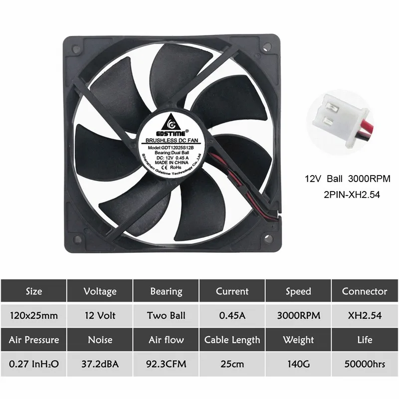 Gdstime 12025 5V 12V 24V 48V Процессор ПК компьютер чехол вентилятор 120x120x25 мм 2PIN 3PIN 12 см Ноутбук GPU 120 мм охлаждающий вентилятор постоянного тока мяч/рукав из нержавеющей стали - Цвет лезвия: 12V Ball 3000RPM