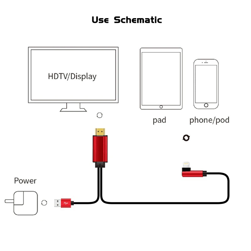 Lightning Sync к HDMI монитору ТВ проектор изогнутая вилка 1080p HD большой игровой экран 1 8 м