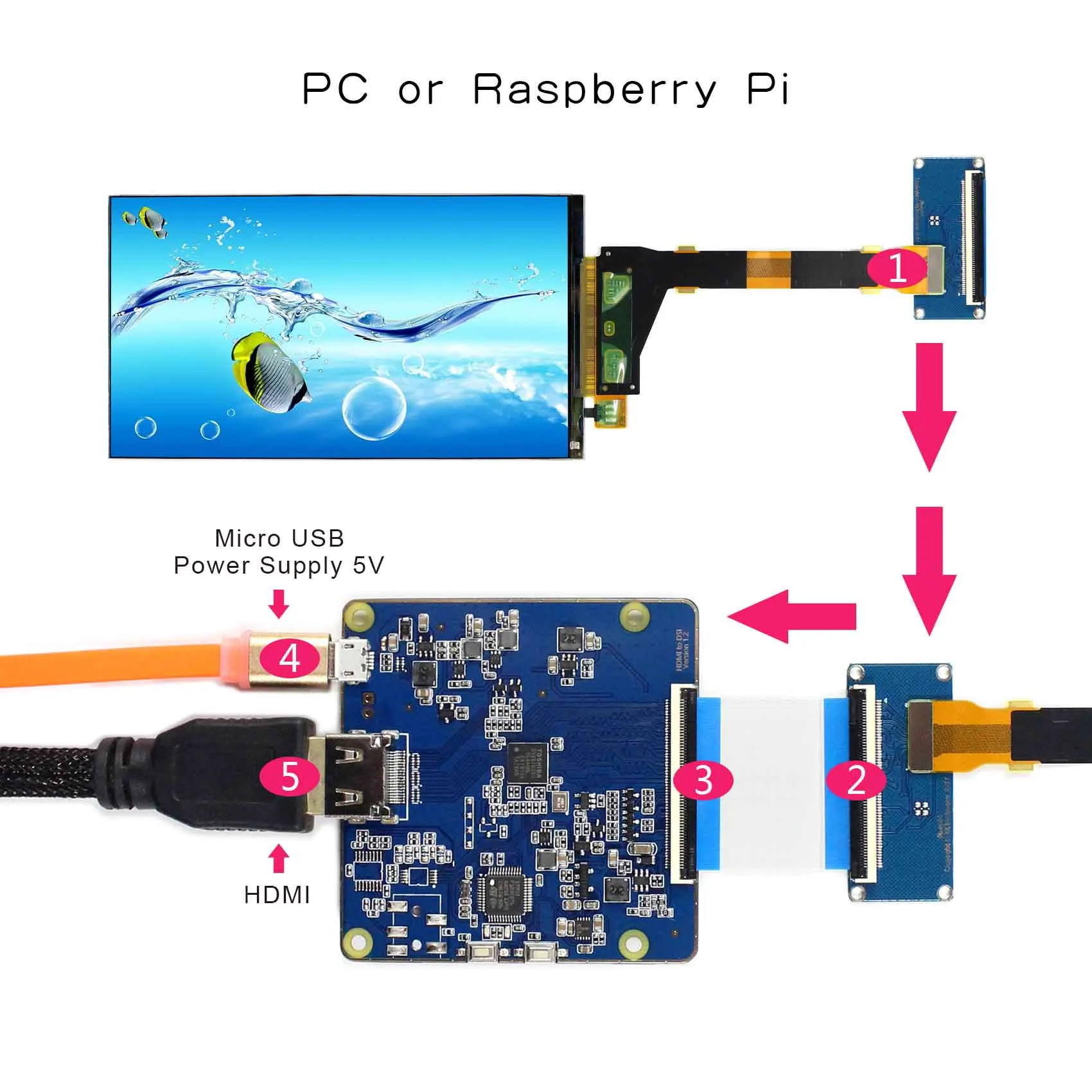 

50pins MIPI Connector Backlight WLED 5.5inch LCD Screen VS-HD MITMIPI-V1 HD MI LCD Controller Board 1440X2560 Resolution