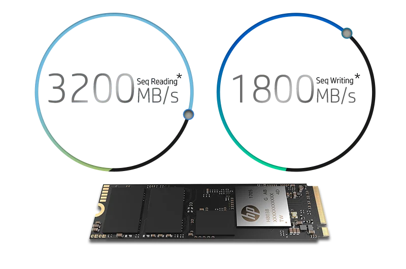 Hp ssd m2 M.2 256 GB 512 GB 1 PCIe 3,1X4 Nvme 3D TLC NAND Internal Solid state Drive Max 3200 Мбит/с использованием ноутбуков и настольных компьютеров