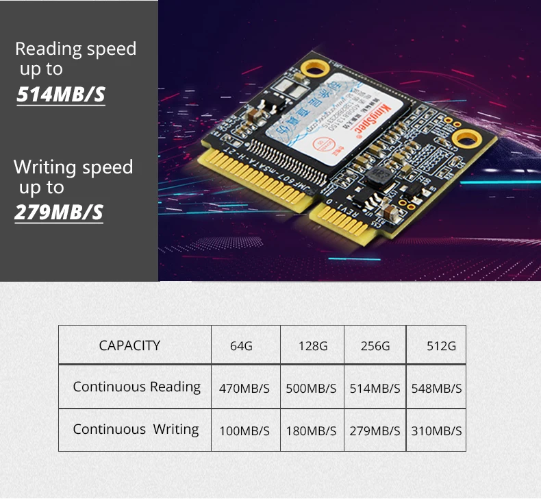 MSATA половинного размера KingSpec SSD 512 Гб 64 Гб 256 ГБ внутренний жесткий диск HDD жесткий диск твердотельный диск для ноутбука ПК сервер