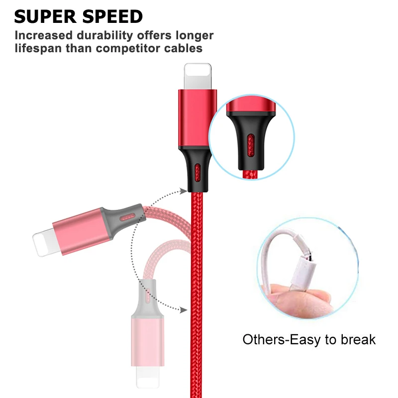 Suntaiho 3in1 Usb C кабель для Xiaomi играть redmi note 7 samsung S9 Micro USB iPhone XR XS max быстрой зарядки 3A