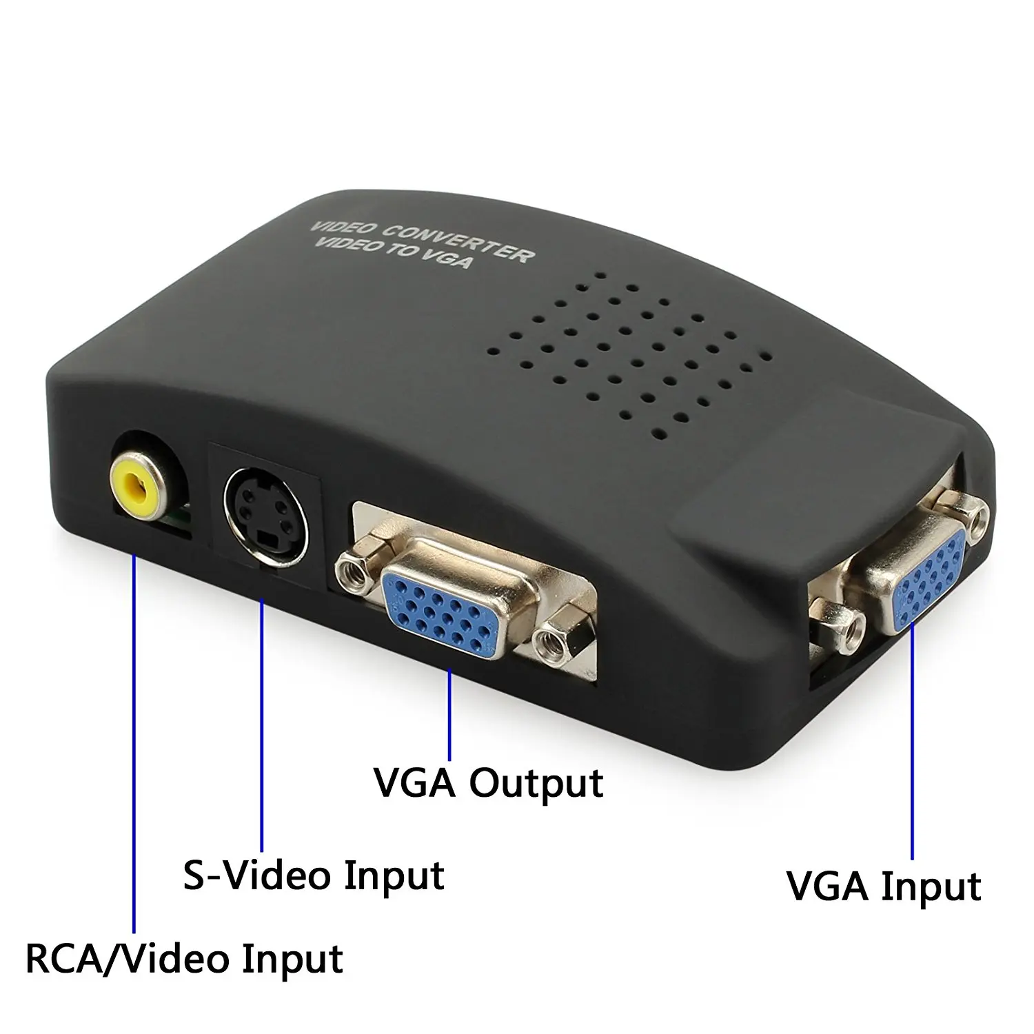 RCA композитный AV s-видео в VGA конвертер коробка CC ТВ DVR ПК ноутбук проектор вход