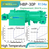 30hp hbp semi hermetic screw compressors are used in water chillers replace twin scroll compressor or tandem compressor racks