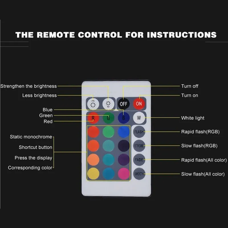 [MingBen] 1 комплект светодиодный RGB микросхема светорегулятора мощностью 10 Вт, 20 Вт, 30 Вт, 50 Вт высокой мощности Мощность Красочный светодиодный COB Чип светодиодный драйвер и 24-кнопочный пульт Управление