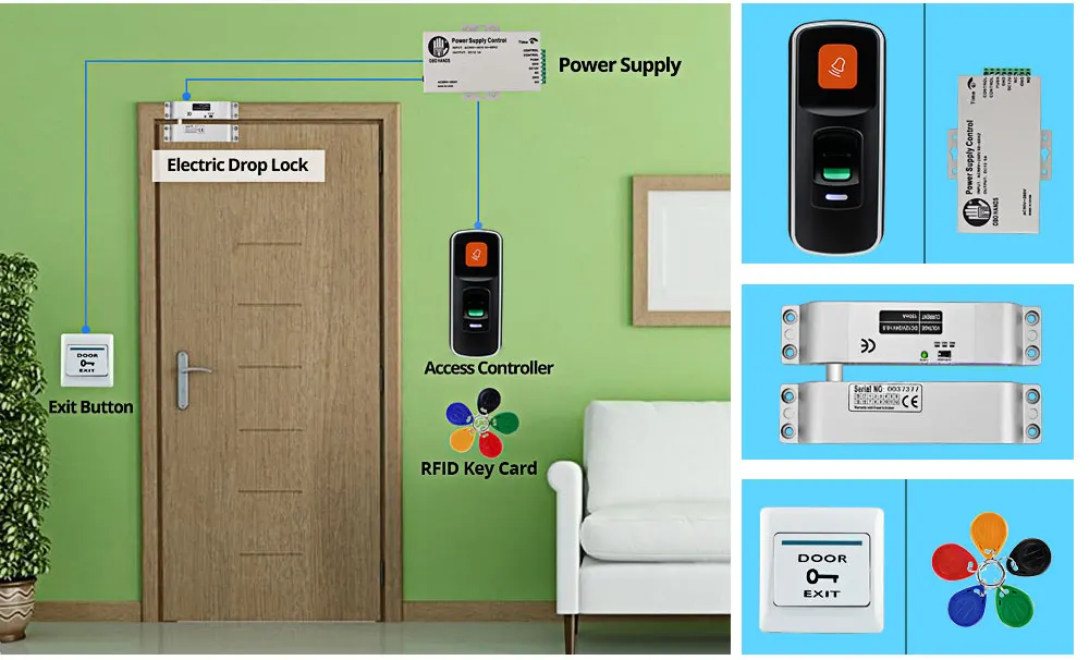 OBO HANDS RFID биометрическая система контроля доступа отпечатков пальцев Комплект Дверной замок Электрический магнитный/болт/ударный замок+ ключи питания