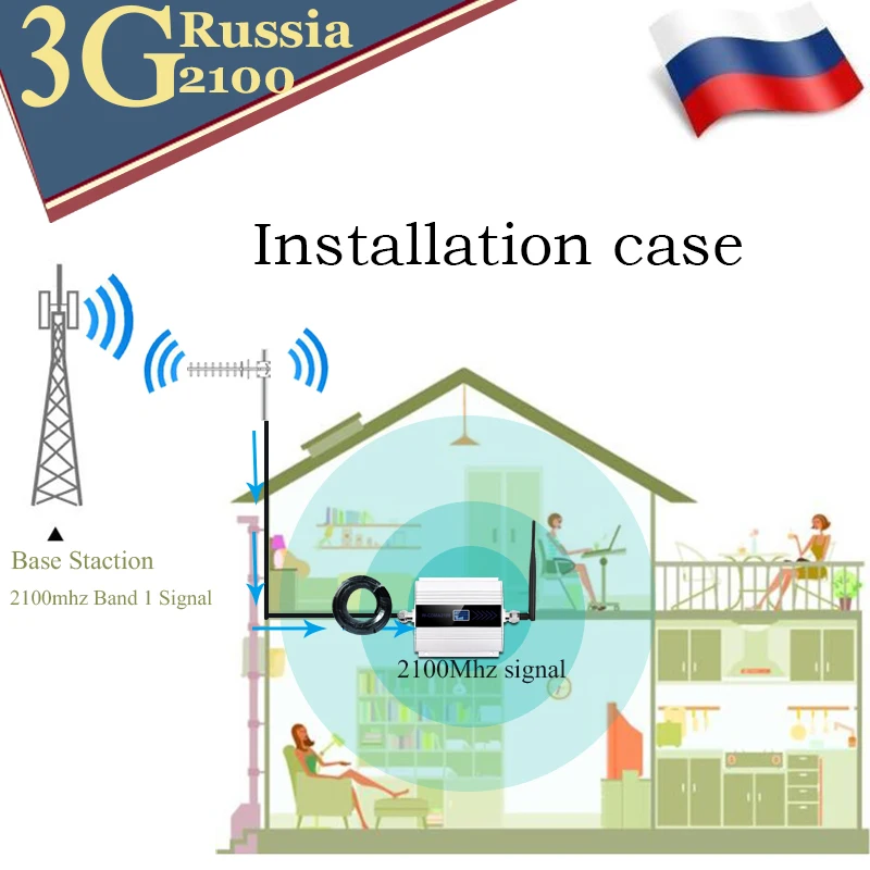 3g 2100 LTE WCDMA UMTS 3G повторитель усилитель сигнала gsm для сотового телефона МГц