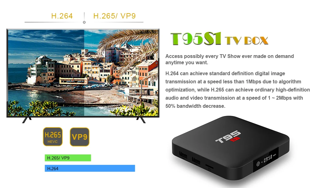 ТВ-приставка T95 S1 Amlogic S905W Android 7,1 2GB16GB Smart tv 4K H.264 HD медиаплеер T95S1 2,4G Wifi Беспроводная приставка PK X96min