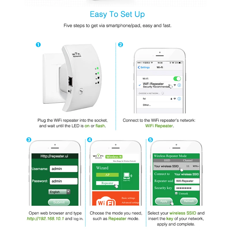 300 Мбит/с Wi Fi ретранслятор Беспроводной 2.4 г сети мини Range Extender 802.11N/B/G усилитель wifi