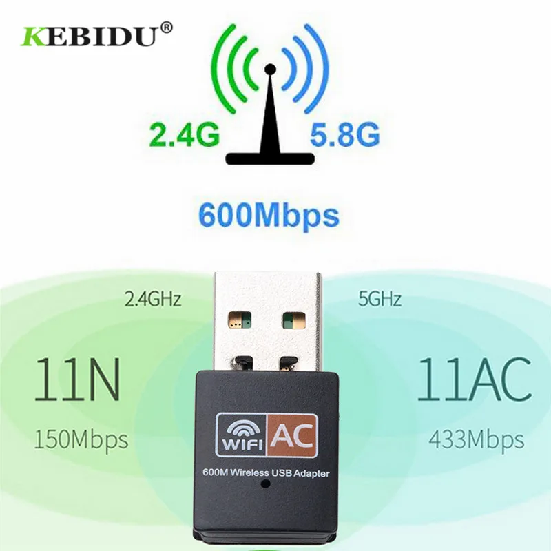 KEBIDU 600 Мбит/с USB Wi Fi адаптер Беспроводной Ethernet Сетевая карта AC двухдиапазонный 2